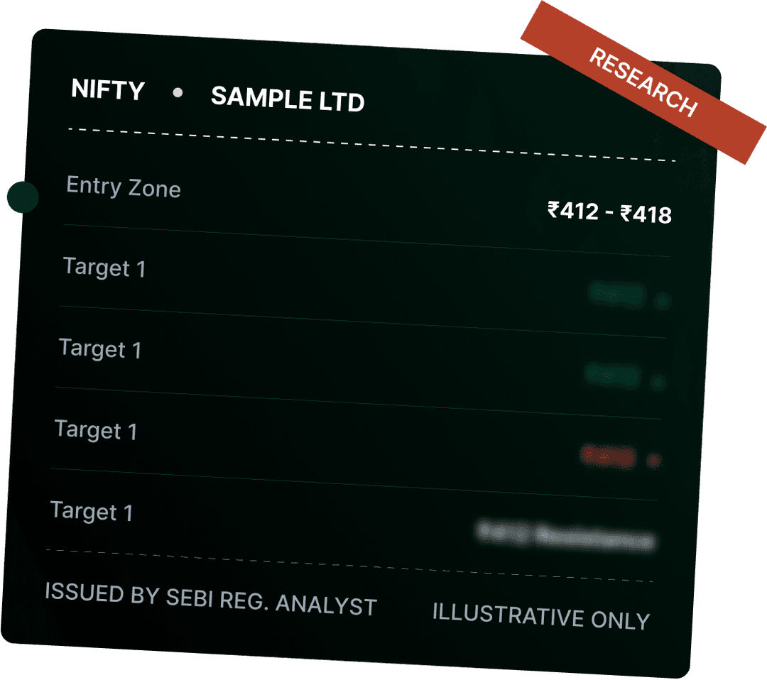 StockYaari advisory research call card showing SEBI compliant stock recommendation