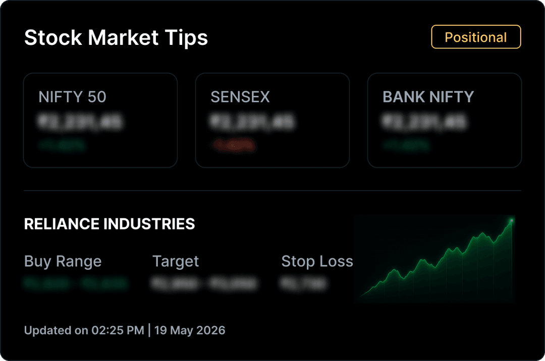 StockYaari stock market tips showing live market data and trade recommendations