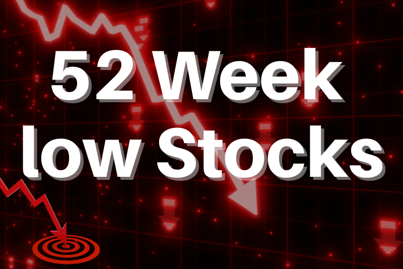 52-Week Low Stocks (07 November 2025)