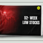 52-Week Low Stocks on 19 March 2026: What Is Happening in the Market