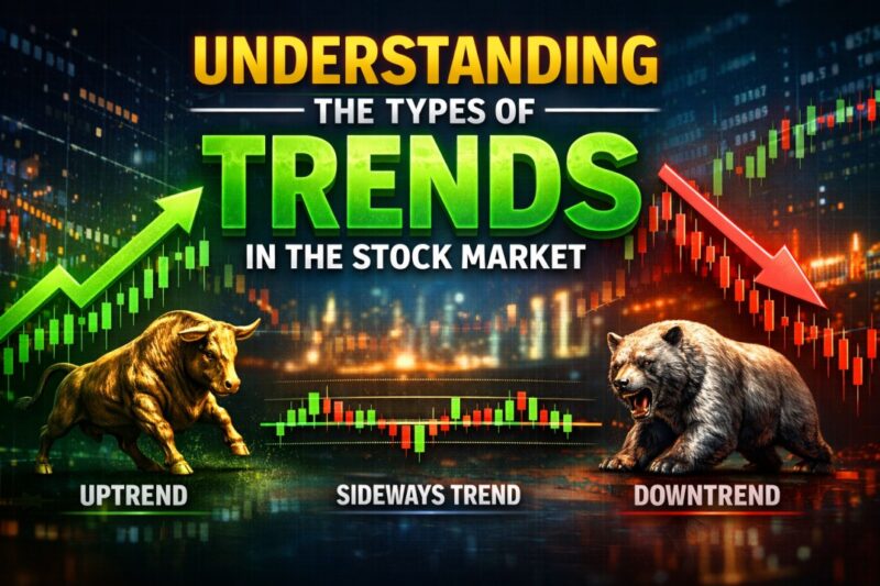 Understanding the Types of Trends in the Stock Market