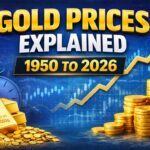 Gold Prices in India Explained: From 1950 to 2026