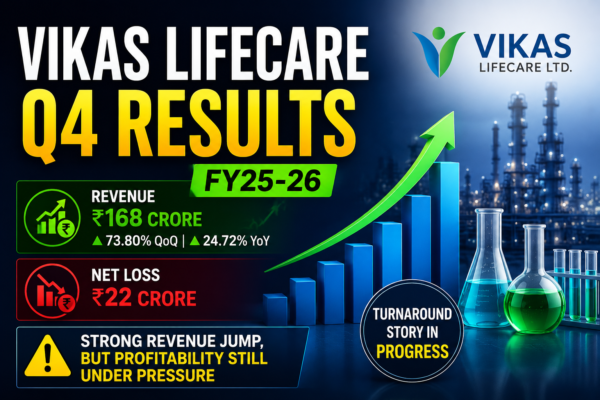 Vikas Lifecare Q4 Results FY25-26: Revenue Jumps 73%, But Losses Continue Amid Margin Pressure