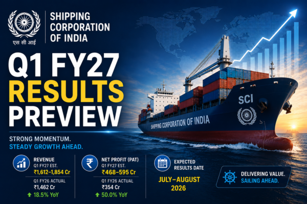 Shipping Corporation of India Q1 FY27 Results Preview: Revenue, PAT & Share Price